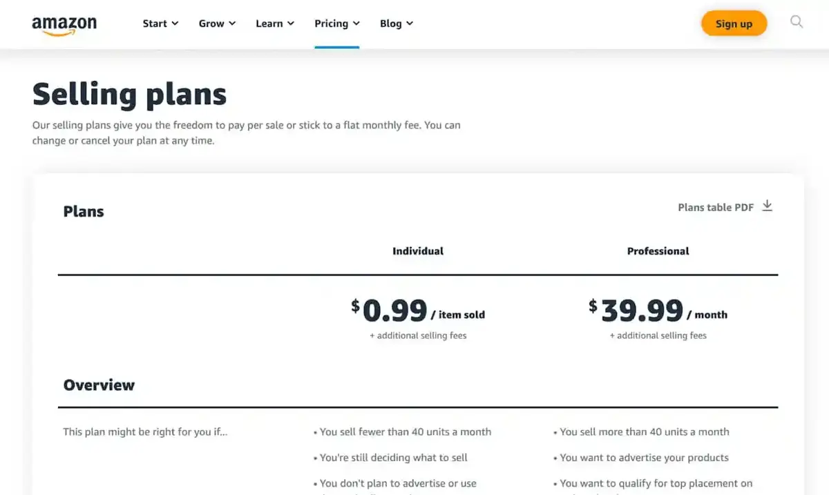 blog-Selling-Plans@2x