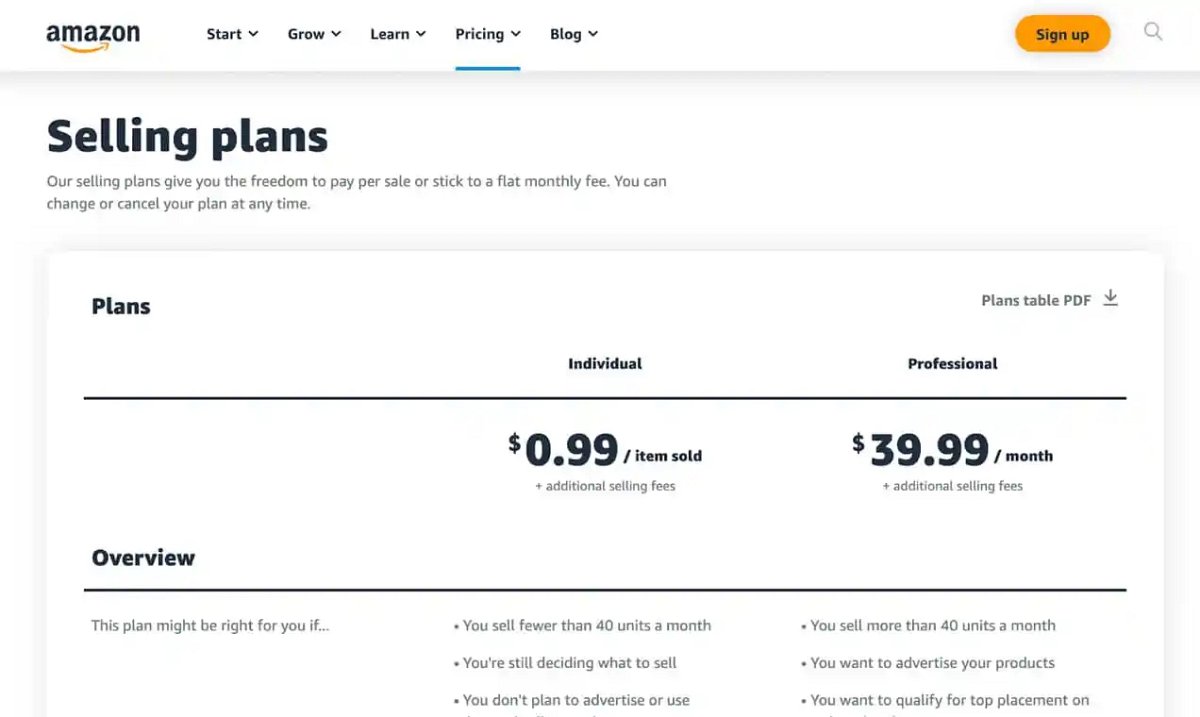 blog-Selling-Plans@2x