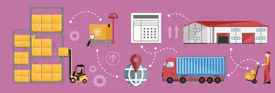 product-shipping-doc-825x280