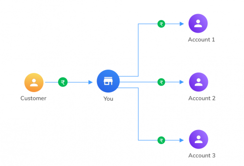 d6ac8191b6104319adba91ee171f1053