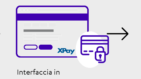 Schermata 2022-09-19 alle 16.45.16